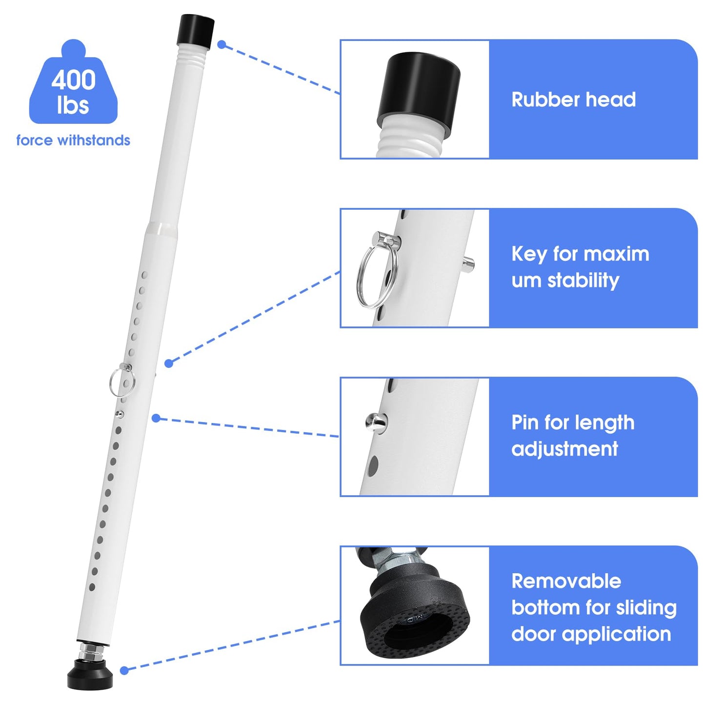 Window Security Bar 2Pack, 16 to 51Inch Adjustable Sliding Door Lock Bar- Dual Use-Patio Sliding Door Security Bar or Window Security Lock, Child Proof Window Security Bars Window Stopper