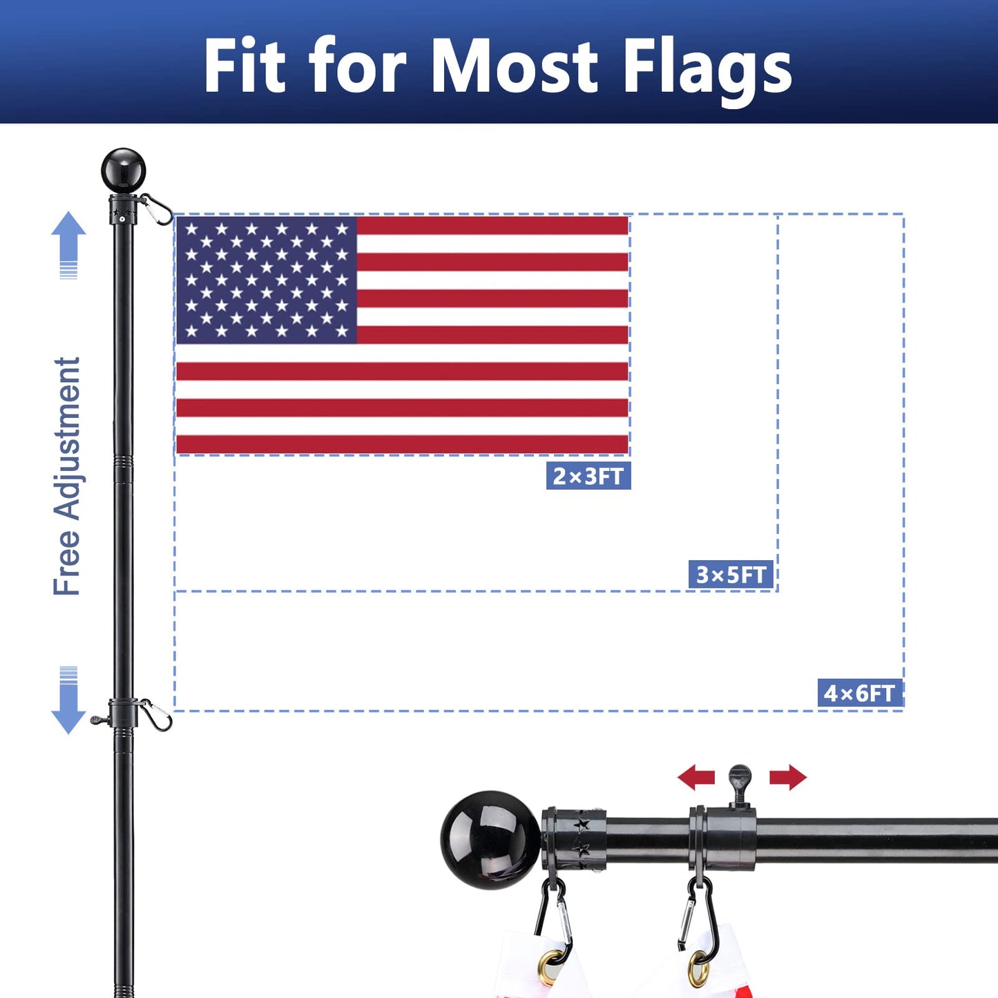 House Flag Pole Kit - 5ft Heavy Duty Metal Flag Pole Holder for Outside House,Tangle Free 3x5 Flagpole with Multi-Position Mounting Bracket for Porch,Outdoor,Truck,Jeep,Boat