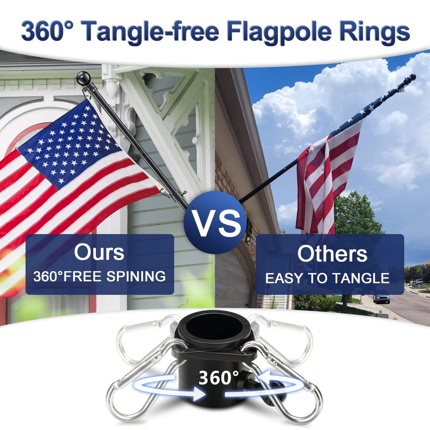 House Flag Pole Kit - 5ft Heavy Duty Metal Flag Pole Holder for Outside House,Tangle Free 3x5 Flagpole with Multi-Position Mounting Bracket for Porch,Outdoor,Truck,Jeep,Boat