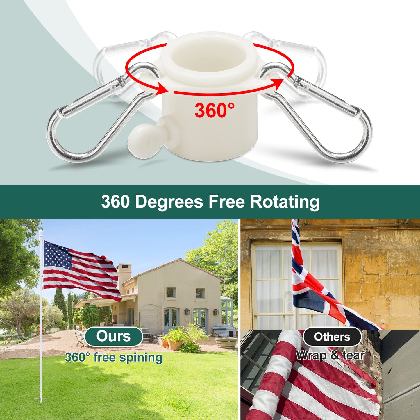 Yard Flag Pole for Outside Ground - 8.5 ft Tangle Free Heavy Duty Flag Pole Kit with 2 Anti-Tip Prong Base,Portable Inground Flag Holder with 3x5 American Flag for House Outdoor Campers,White