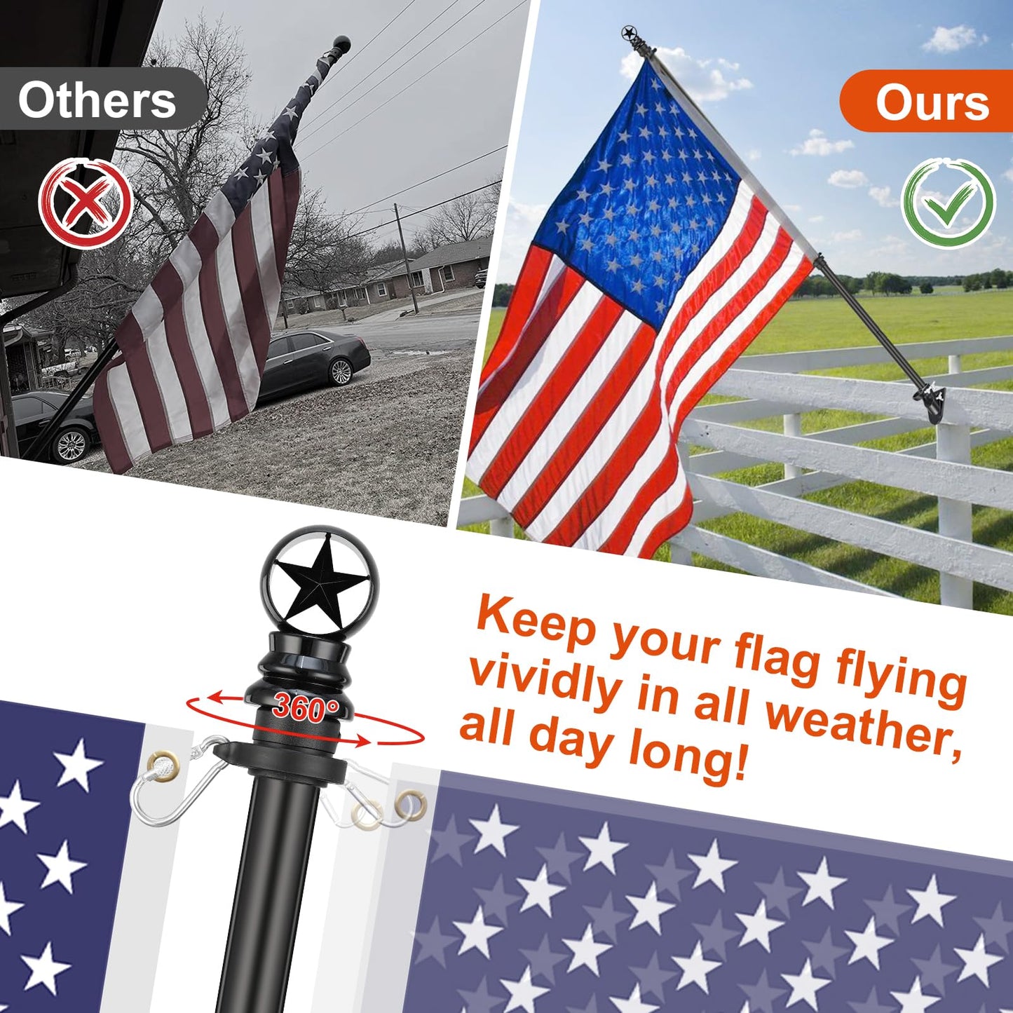 Porch Flag Pole Kit for House - 5ft Heavy Duty Metal Flag Pole Holder for Outside House,Upgraded Tangle Free Flagpole with Ball Bearing Swivel Rings & Aluminum Wall Mount Bracket for Outdoor,Black